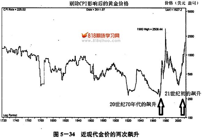 桂平武术队在全国比赛中斩获2金