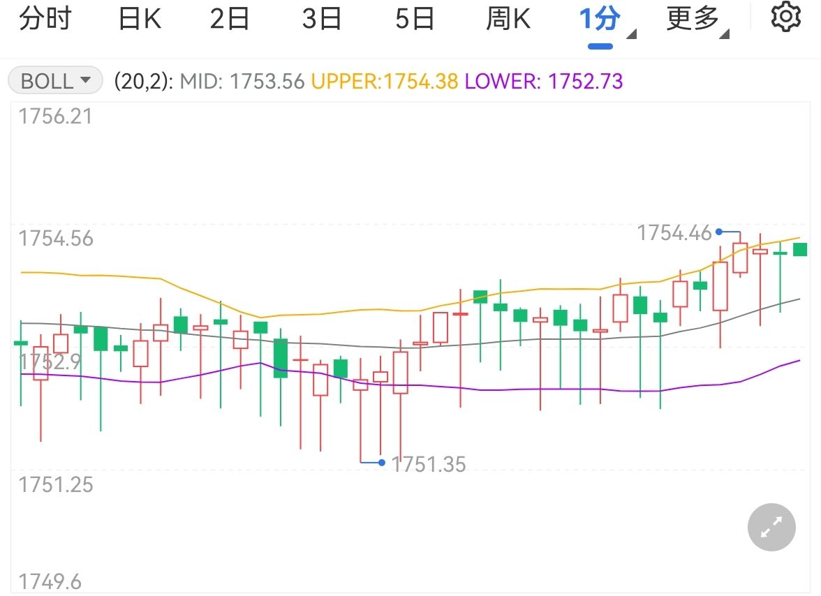 桂平武术队在全国比赛中斩获2金