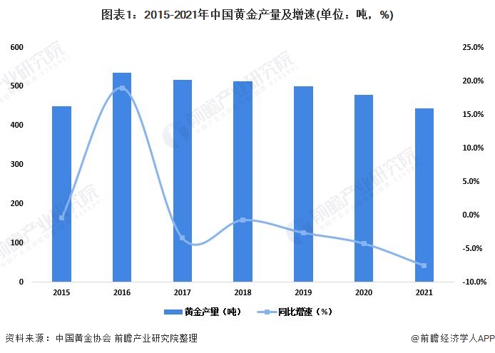 全国夏粮小麦收获进度过半