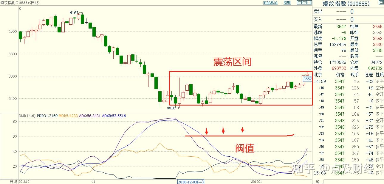 港北区:抗旱保春灌 确保农业生产开好局