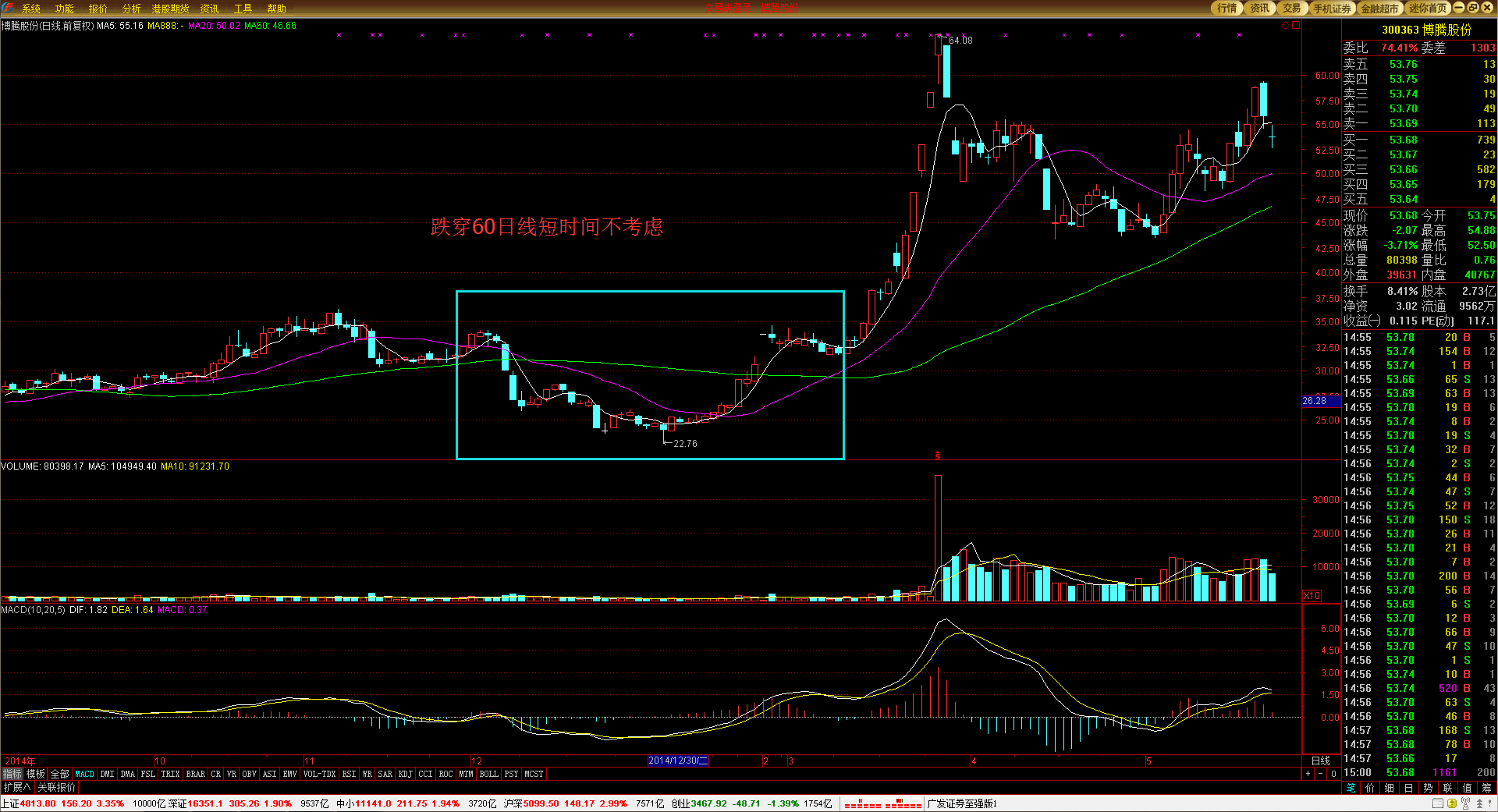 2025年湛江市职工科普大讲堂暨半城雨读书会第41期活动举行