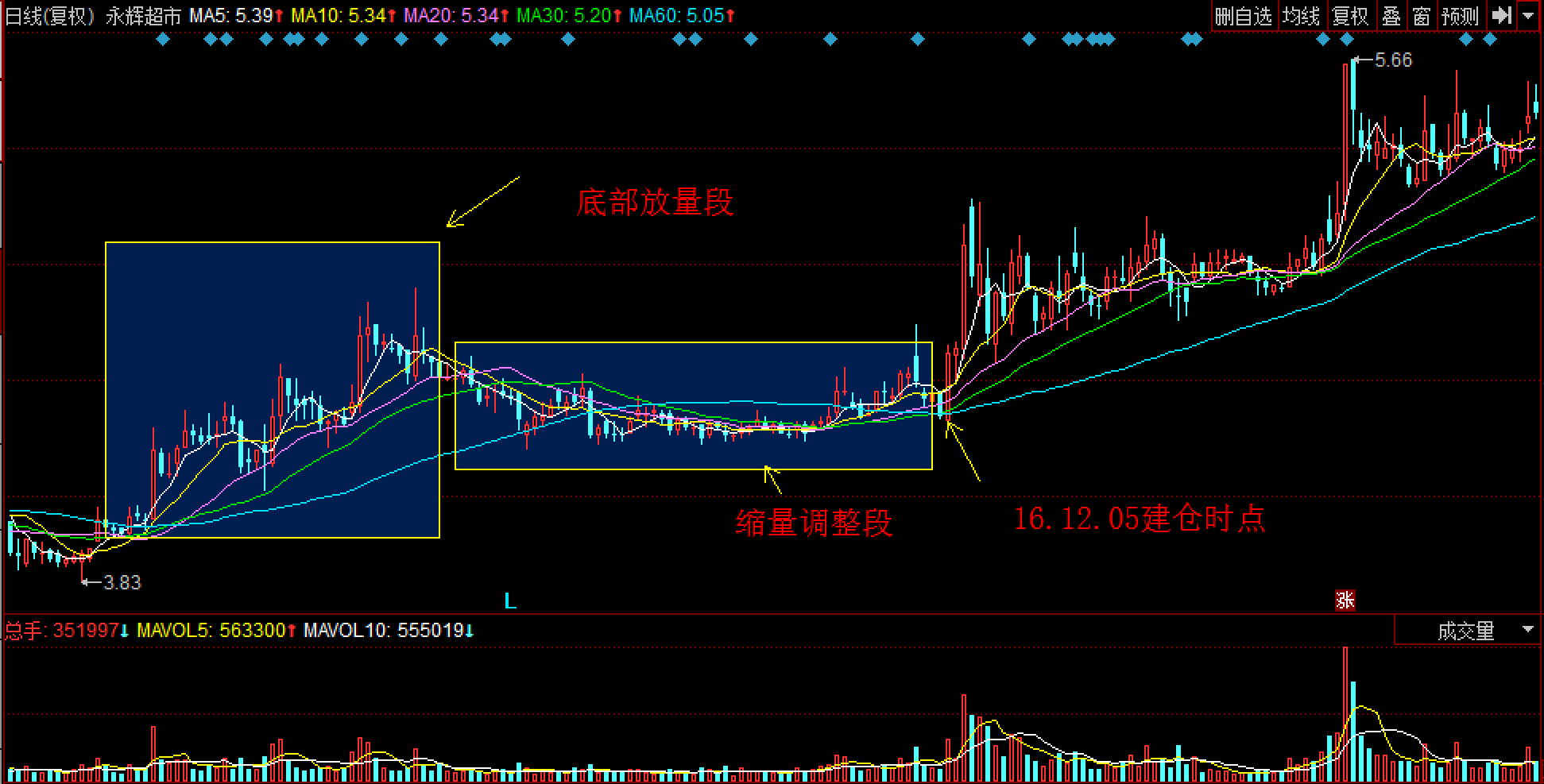 刘格菘加码泡泡玛特(09992) 2025年基金二季度配置新消费、创新药显著加仓