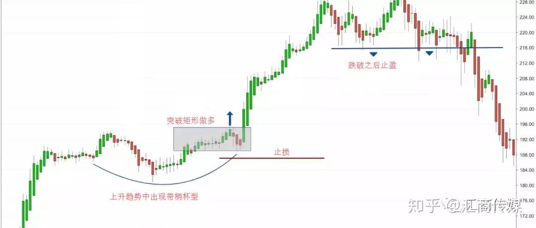 美股动态 | 特斯拉(TSLA.US)上涨超过2% 计划在旧金山推出Robotaxi服务