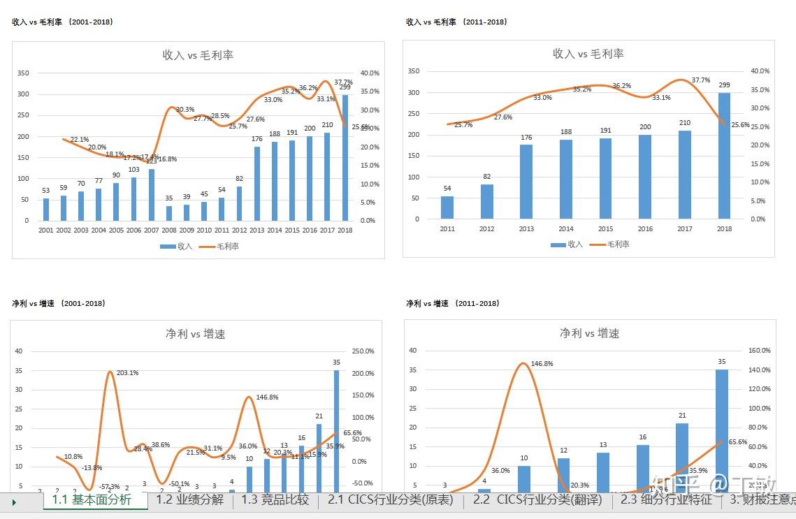 湾区追梦 精彩绽放——写在残特奥会开幕倒计时100天之际