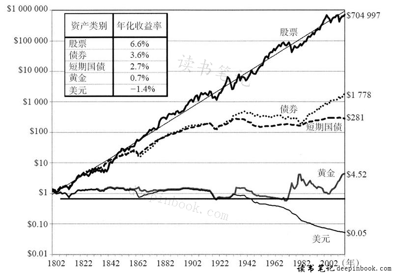 谷歌因滥用手机用户数据被判赔偿超3亿美元