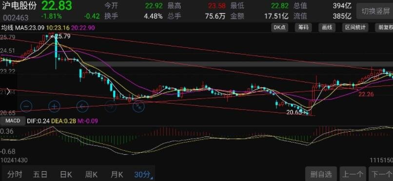 谷歌因滥用手机用户数据被判赔偿超3亿美元