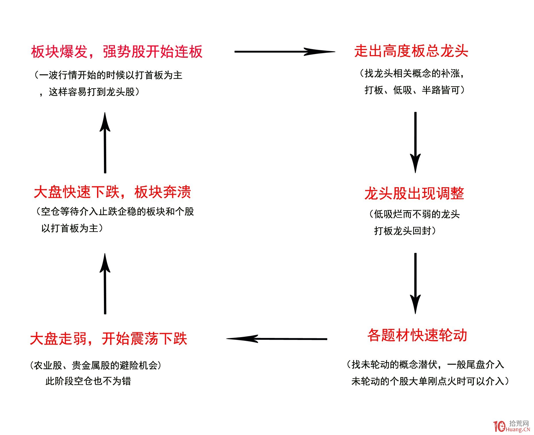 “放”的同时强化“管”和“服”！上海确保食品生产许可告知承诺制改革落细落实