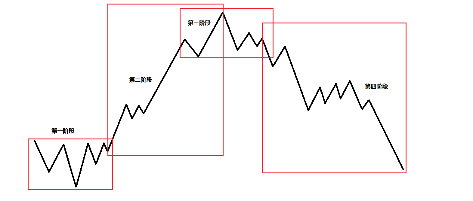 广东市场监管部门依法从严打击价格违法行为