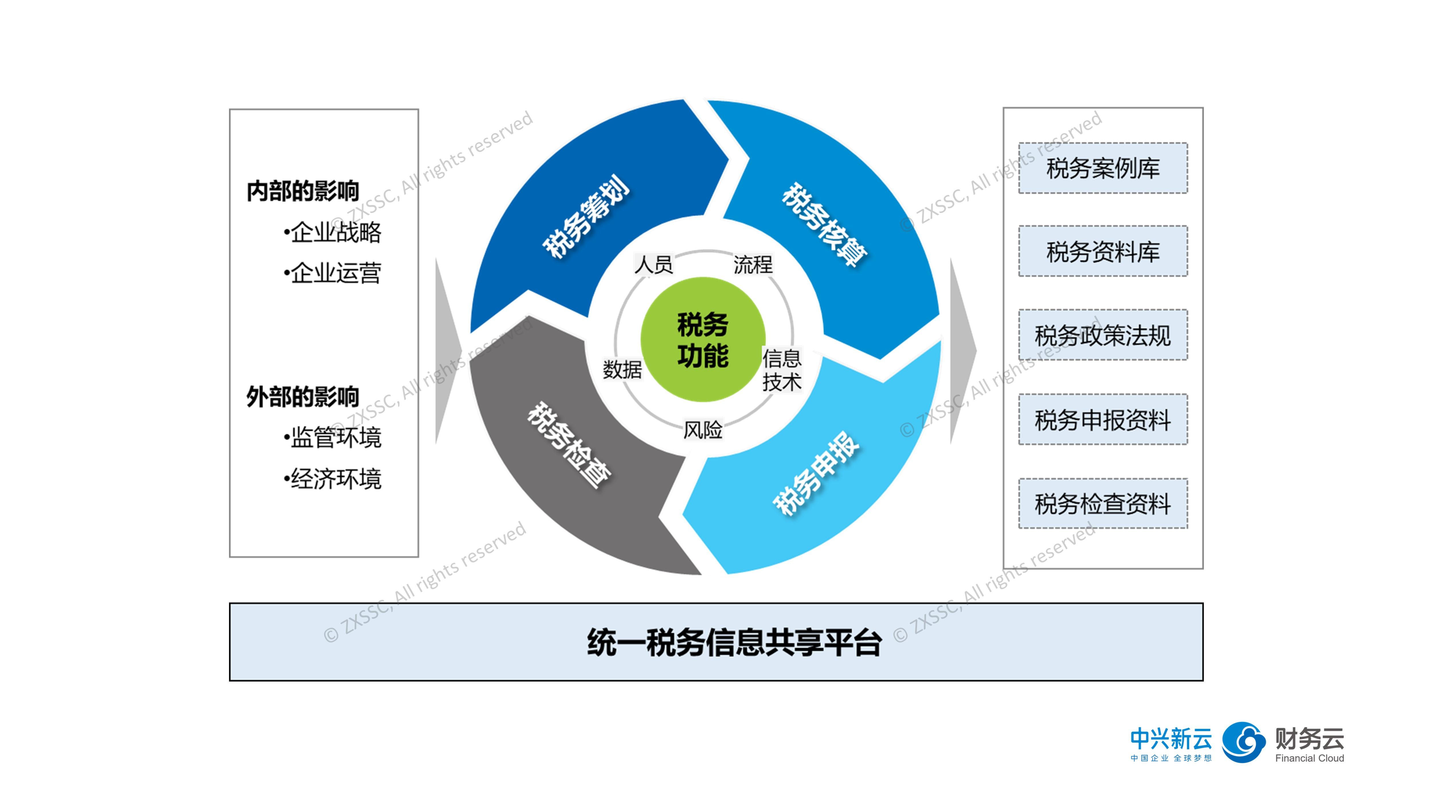 安徽省真招实措援企减负