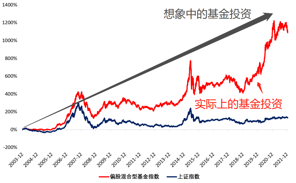 智AI•二十四节气丨白露