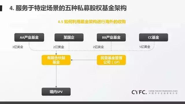 我市深化分散式评标改革赋能营商环境优化升级