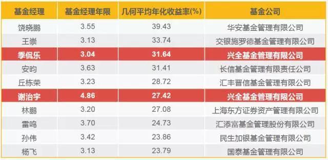 2025年桂平麻垌荔枝嘉年华系列活动开幕