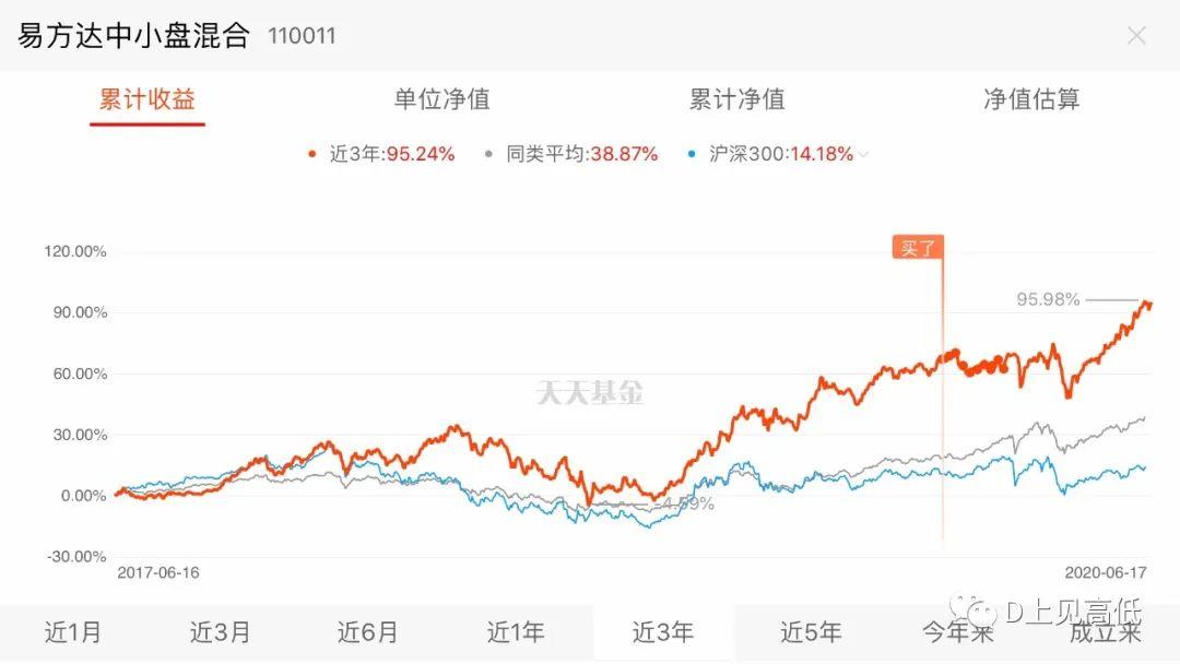 港元拆息表现各异，一个月拆息创近三周新低