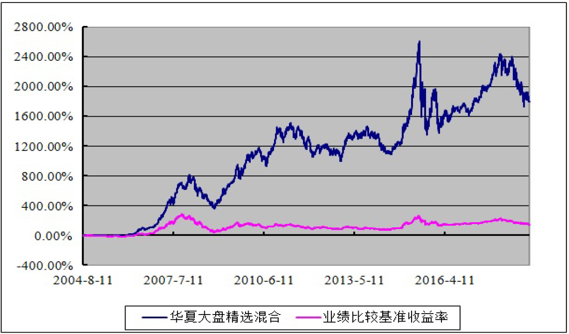 最高资助额度超200万元！中山大学启动青年科学家培育项目