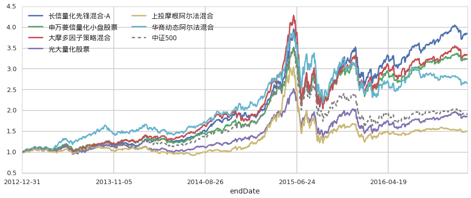 “教育金+养老社区”双核驱动,泰盈人生“终身”现金流守护爱的承诺