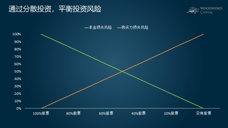 义剪志愿服务活动举行