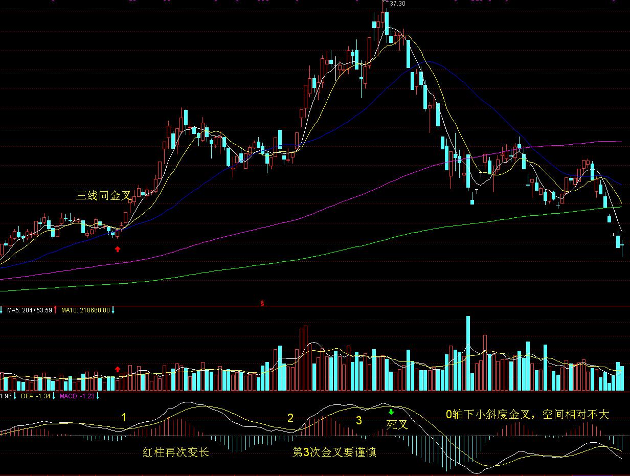 万亿工程引爆水泥需求 1600万吨增量加速从亏损到普涨的“冰与火”之路？