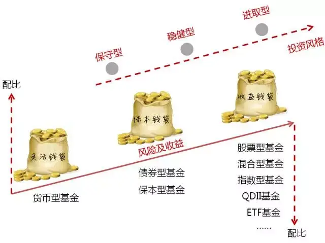 高考明天“热晴”开考  午后雷雨来“鼓劲”