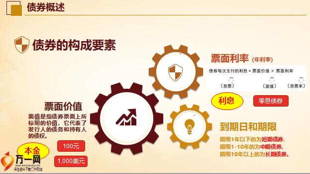 按项目进度分次付款！上海出台全屋家居定制合同示范文本