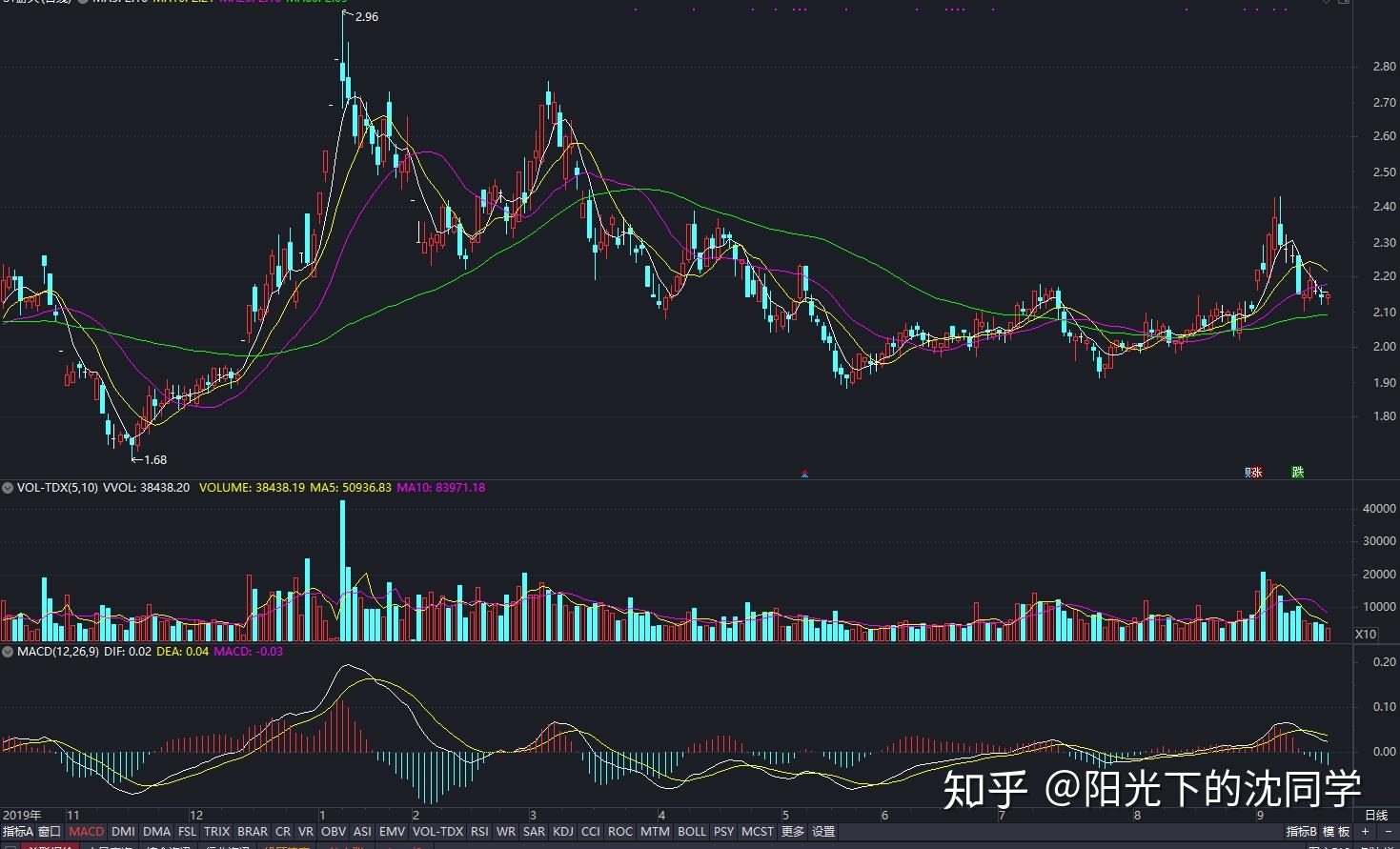 滚动丨广东16市公布经济“半年报”，汕头增速0.5%