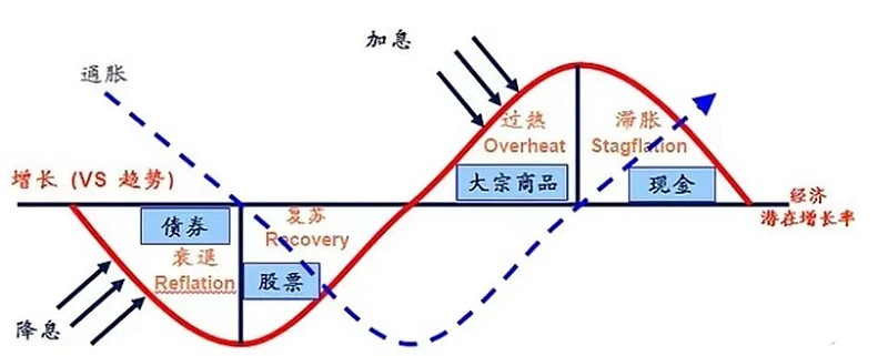 医我看丨立秋后还适合艾灸吗？这类人群最受益