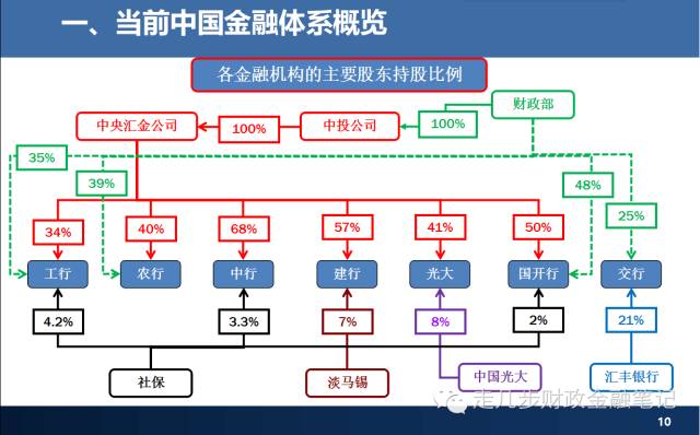 医我看｜被蚂蚁咬了别拖延！症状会延后 第一时间如何处理？