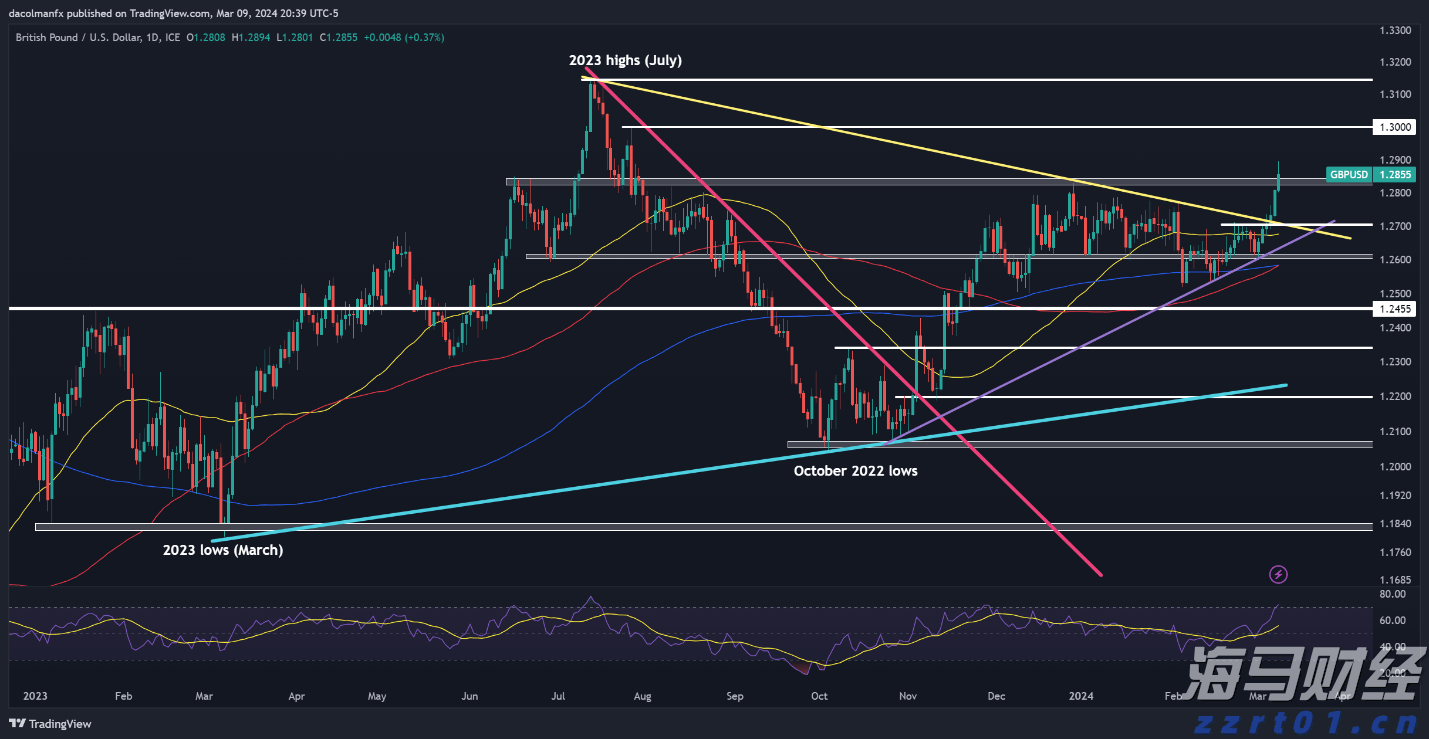 泰康人寿淮南中支快速赔付重疾保险金50万元