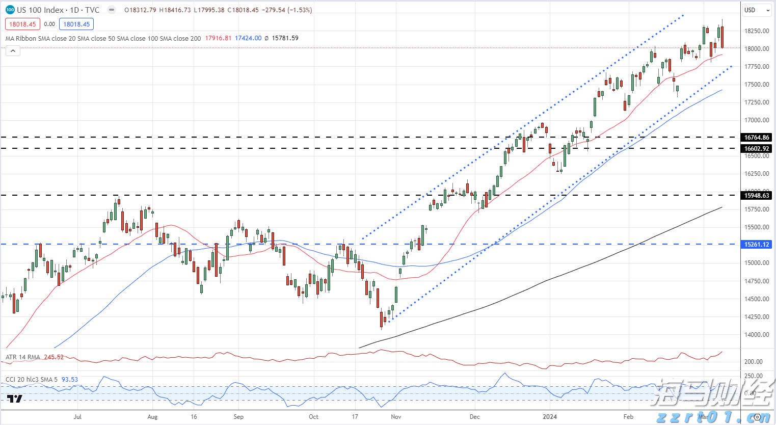 照亮赶考路,燃点梦想光