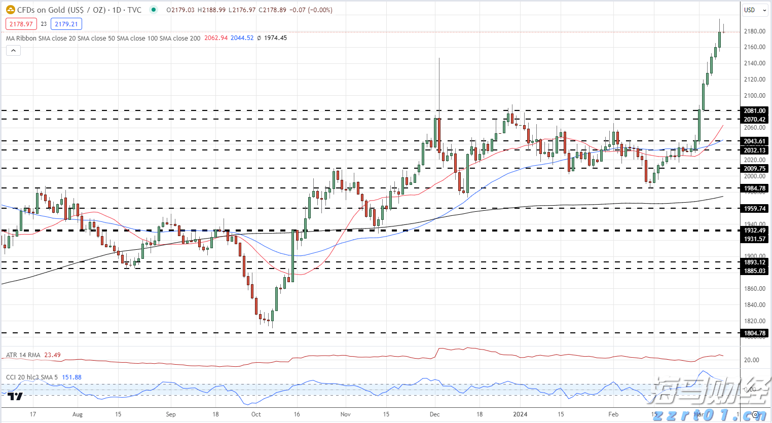 中央网信办部署网上涉退役军人不当行为和有害信息内容专项整治
