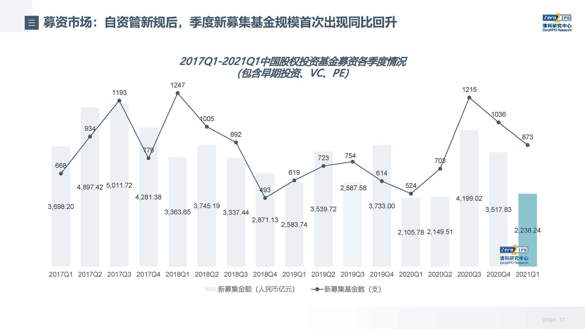 比亚迪赛车场首秀“不按套路出牌”，安全特训让体验升级