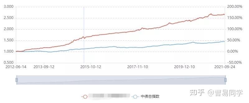 特朗普缩短俄乌停火协议期限,油价短线上涨