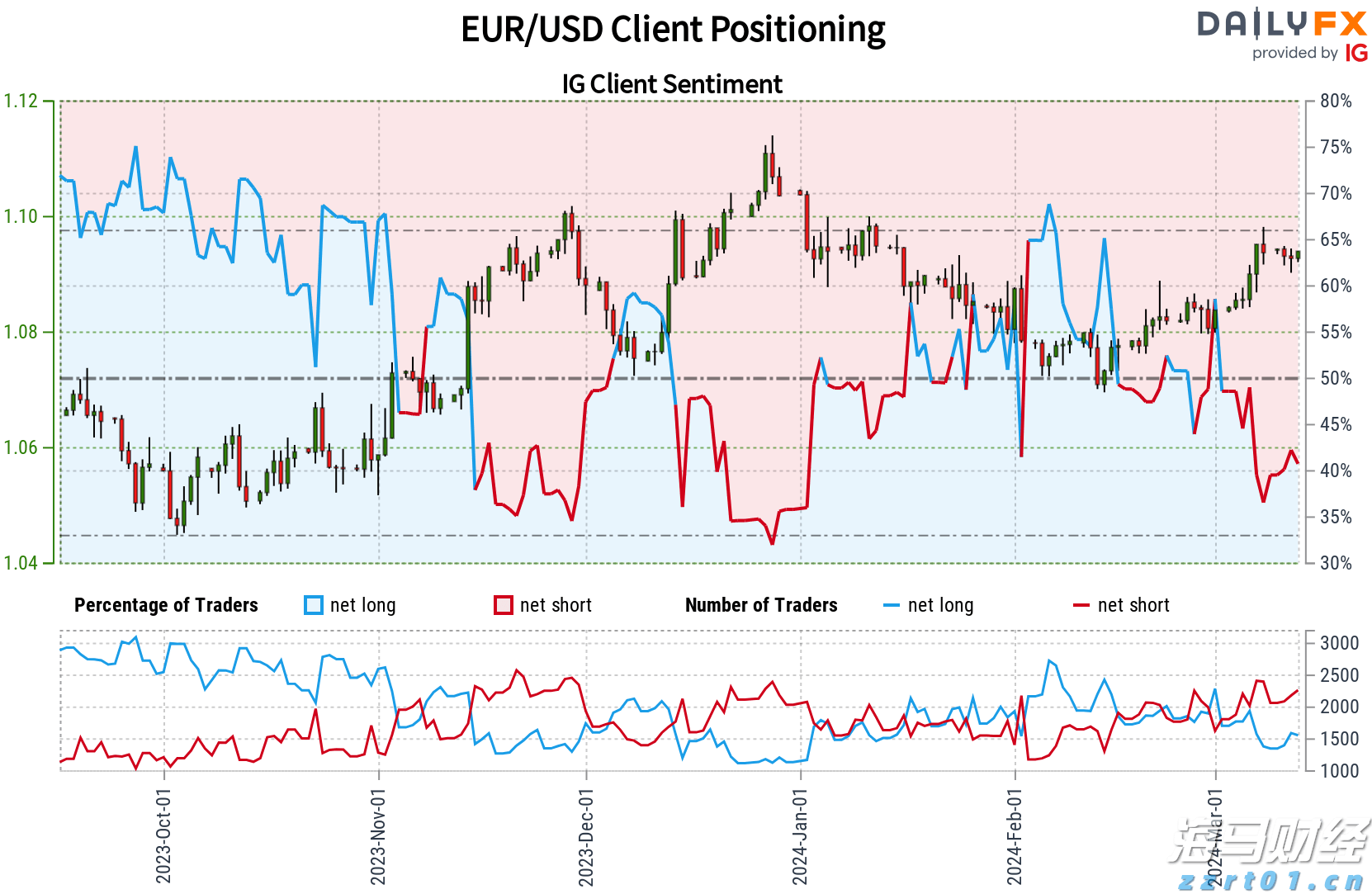 广东云浮严查面向未成年人“无底线营销”食品