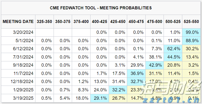 贵州协同8省市（区）建立酒类市场监管创新模式
