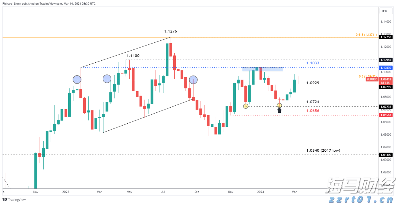 让“树尖”到“舌尖”的距离更短