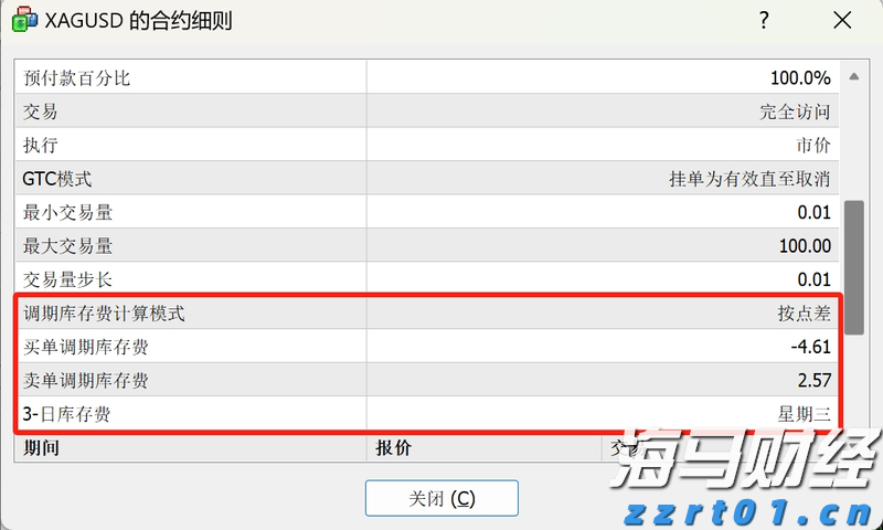 美股前瞻 | 三大股指期货全面上涨，野村证券分析核心CPI趋于温和，美联储或在9月份降息