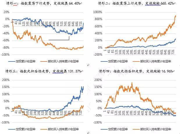 水利部农村水利水电司调研组到我市调研