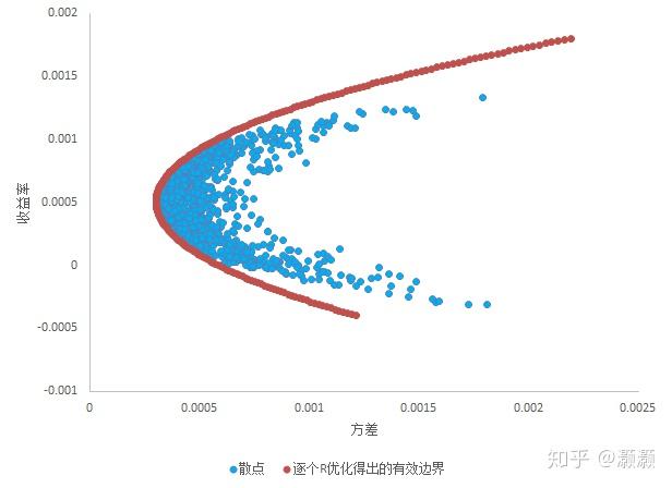 水利部农村水利水电司调研组到我市调研