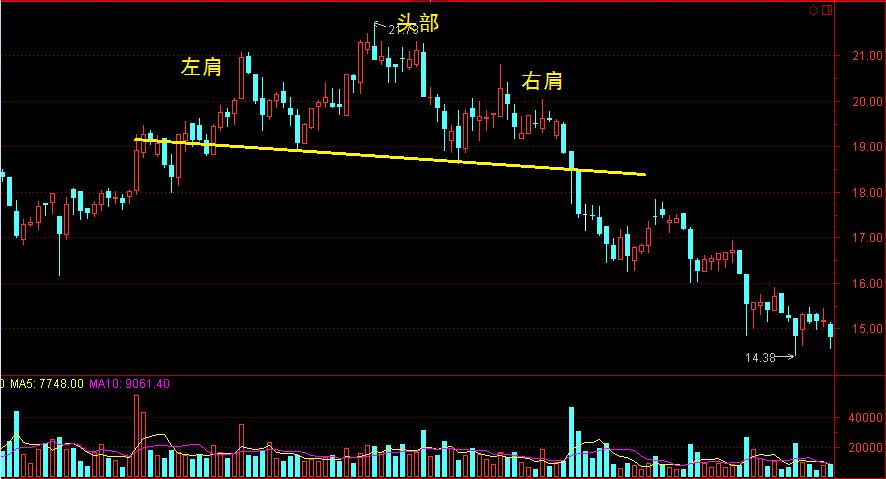 美股牛市迎新动力?杰富瑞:价值股与小盘股将助推上涨