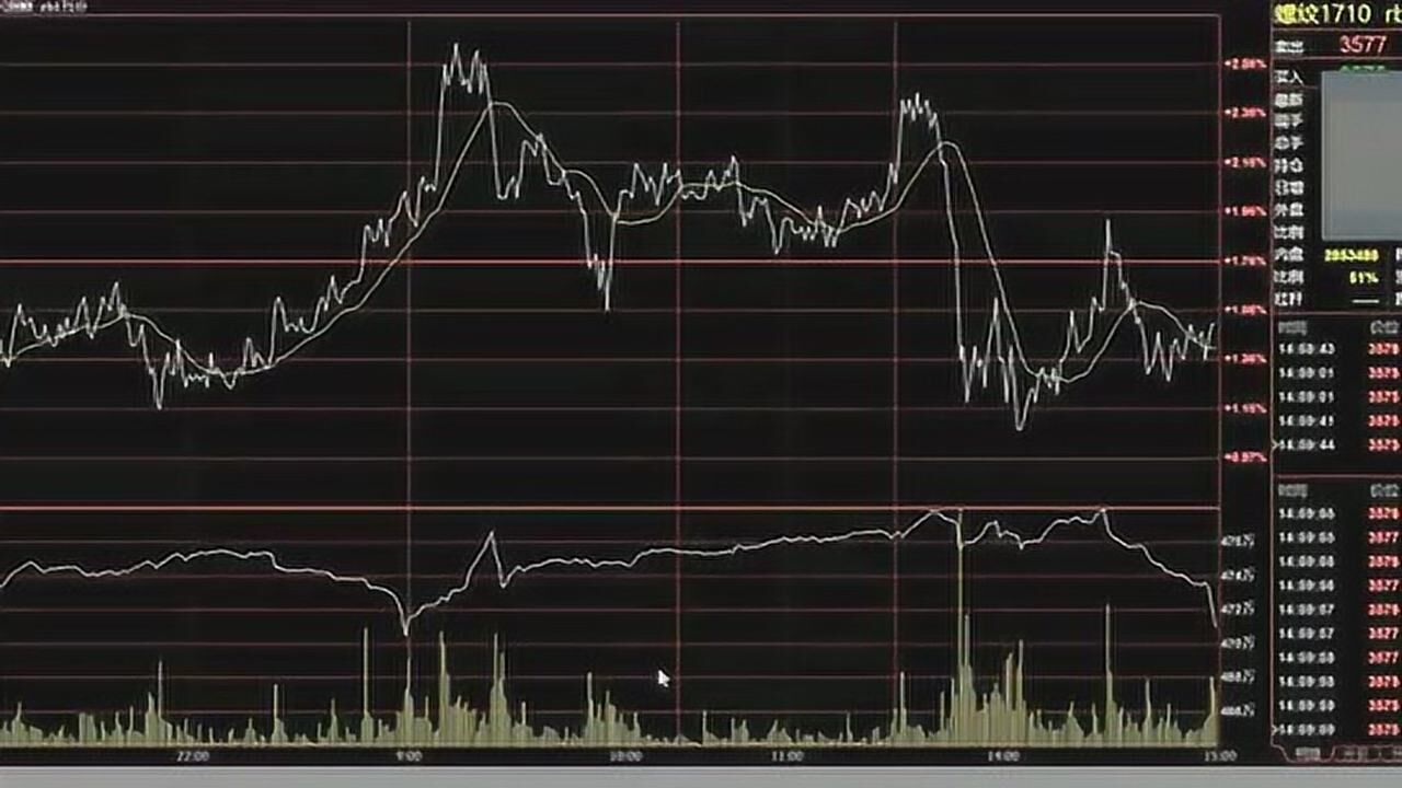 美股牛市迎新动力?杰富瑞:价值股与小盘股将助推上涨