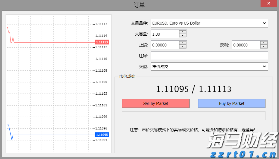 美国经济软着陆与降息预期引发风格轮换，中小盘股重新成为市场焦点