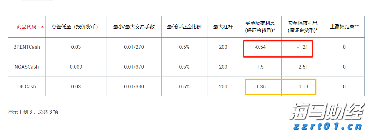 文化和旅游部：2025年上半年国内居民出游人次达到32.85亿
