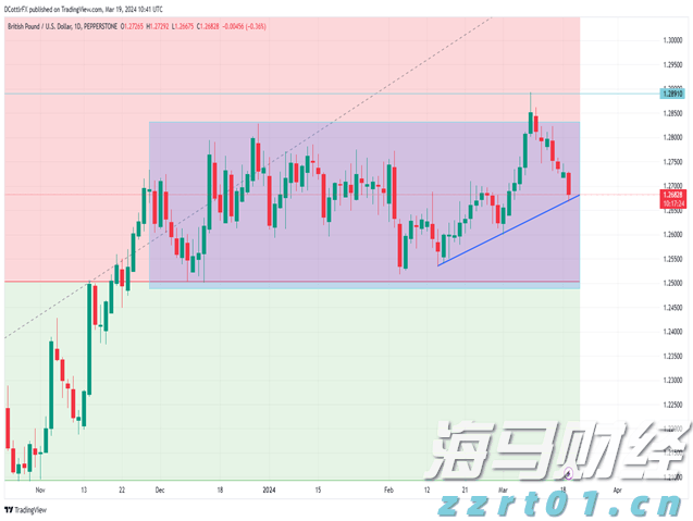 《梅州市高价值发明专利提升专项行动方案》印发