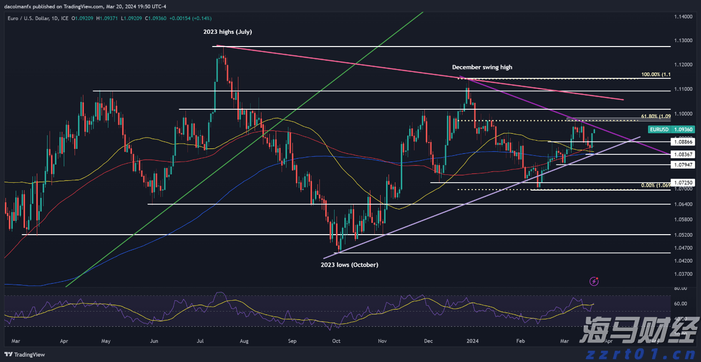 多举措赋能!梅州首单数据知识产权质押融资落地