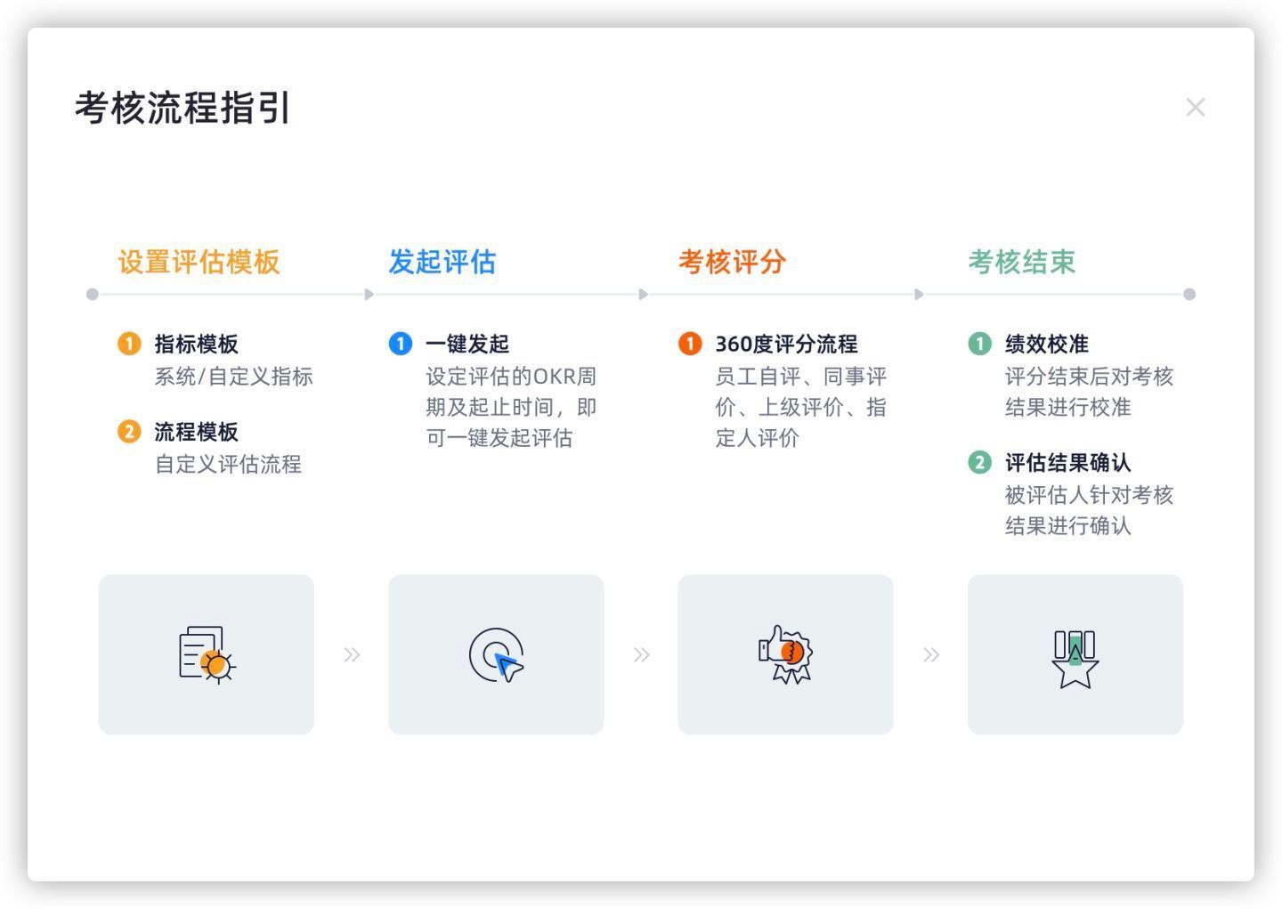 做活“水文章”丨市委书记抓乡村振兴（2025.08.11