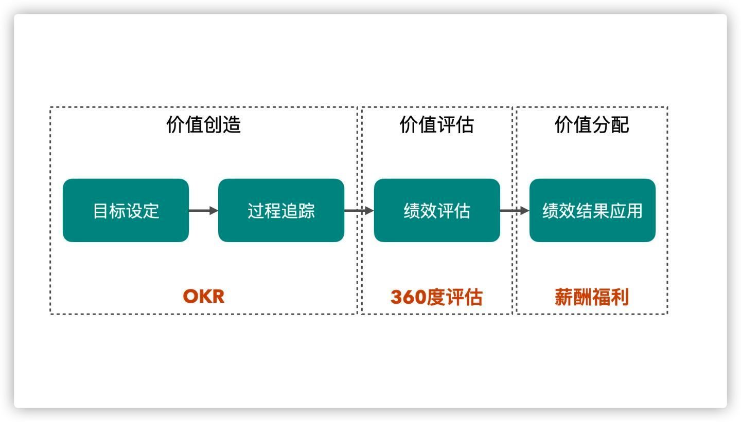 做活“水文章”丨市委书记抓乡村振兴(2025.08.11