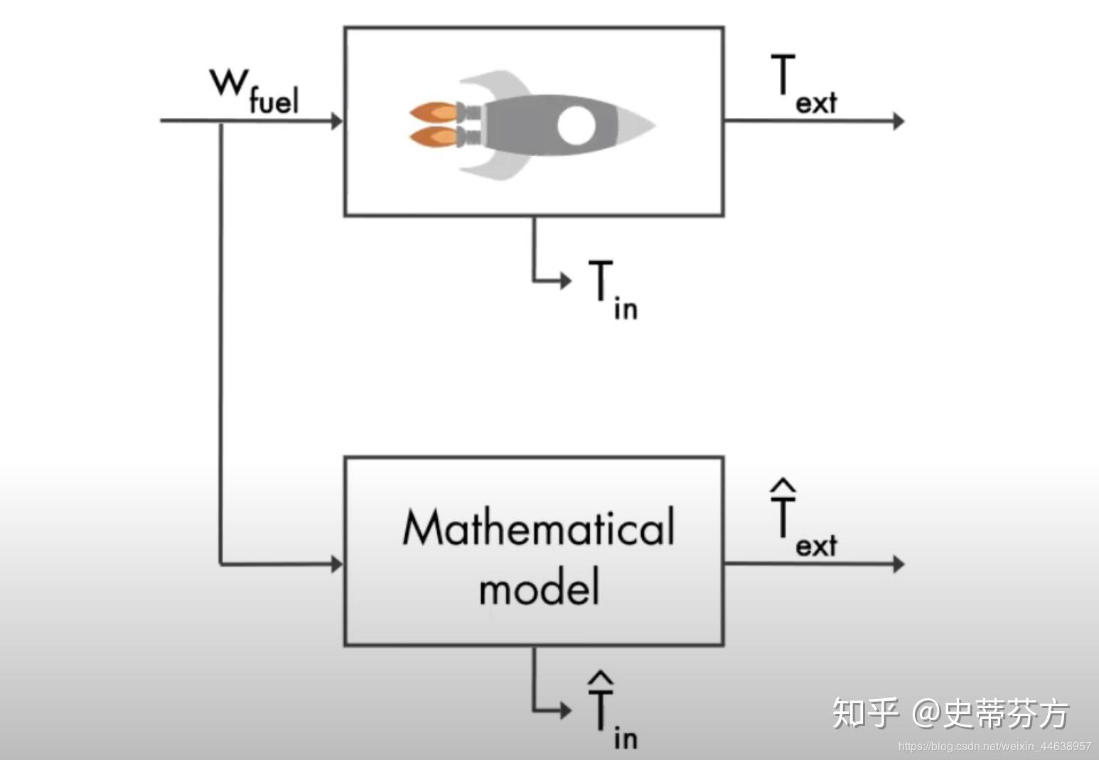 广东水利防汛防台风应急响应提升至Ⅲ级