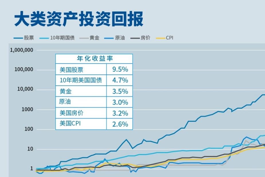 江门中微子实验运行取数，日均捕捉50—60个中微子