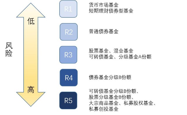 福建省防指启动防台风Ⅳ级应急响应