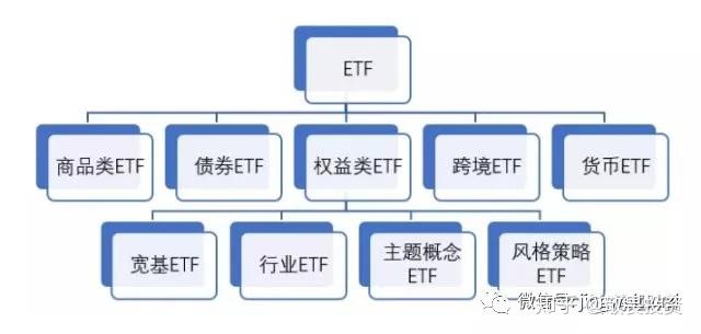 中信建投：以旧换新补贴逐步落实，汽车行业反内卷与新能源需求刺激行业发展