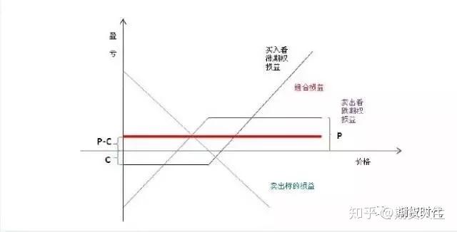 中信建投：以旧换新补贴逐步落实，汽车行业反内卷与新能源需求刺激行业发展